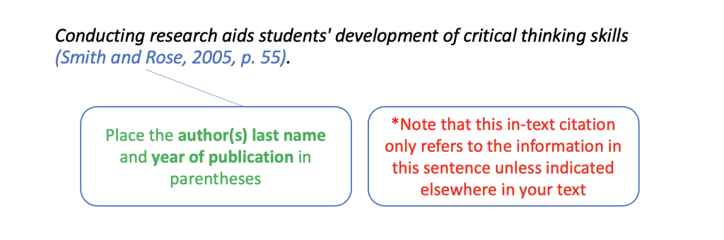 These processes shall share the the former available GC-MS id